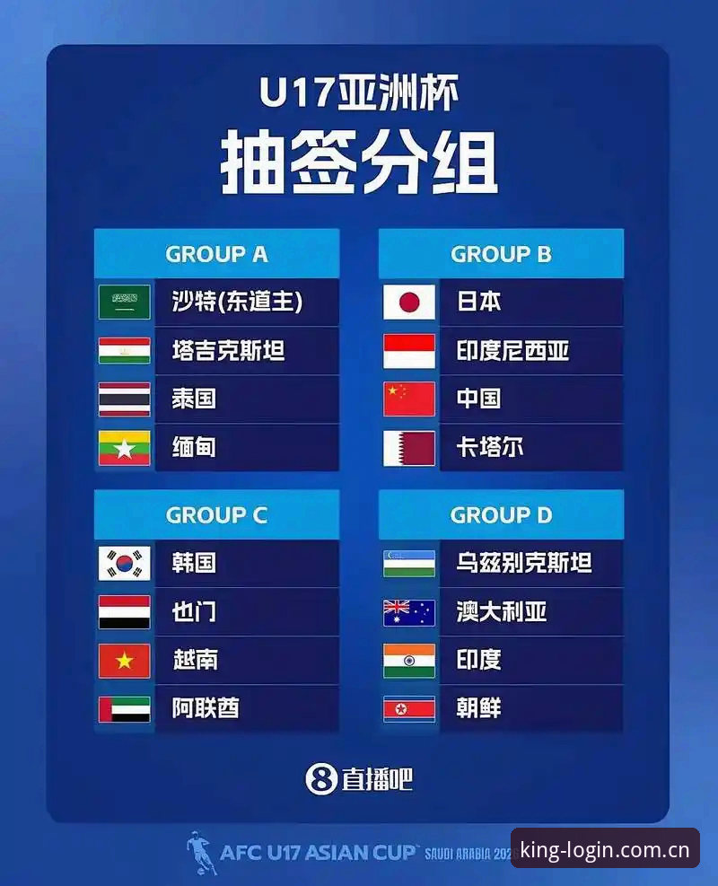 U17世界杯抽签深度分析：中国男女足双线出击的机遇与挑战