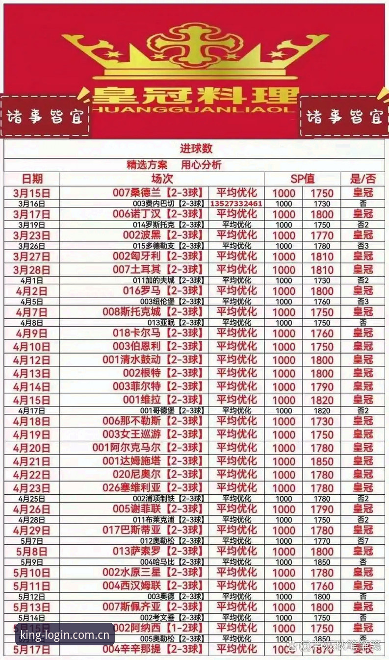 皇冠体育平台HHG实时数据评测：从老用户视角看v2.0.5版本的真实表现